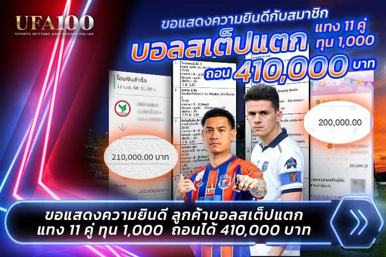 บอลสูงต่ำ Over/Under เล่นยังไงให้เข้าใจเกมมากกว่าเดิม